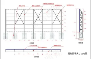 房地产围挡钢结构示意图片