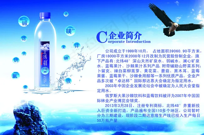 水图片psd模版下载