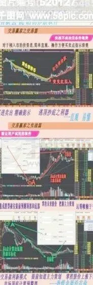 炒股软件X展架cdr矢量模版下载
