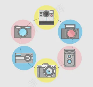 照相机矢量素材下载