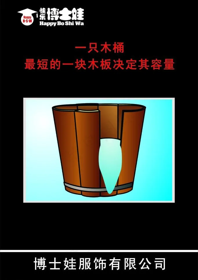 博士娃展板图片cdr矢量模版下载