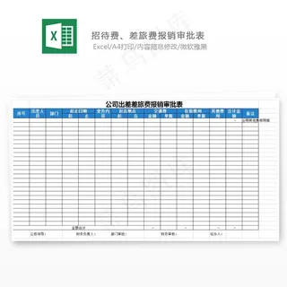 招待费、差旅费报销审批表