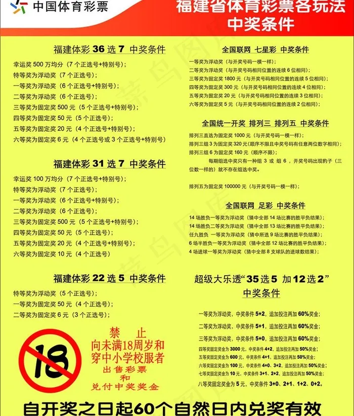 福建体彩中奖条件图片cdr矢量模版下载