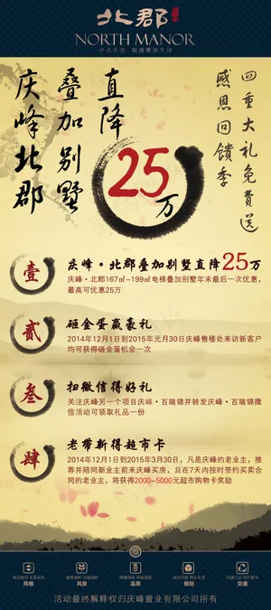 北郡售楼处活动X展架