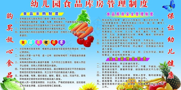 食品制度图片psd模版下载