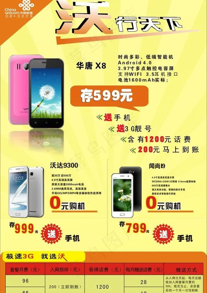 联通宣传图片cdr矢量模版下载