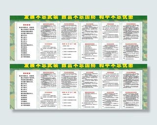 民兵管理制度图片