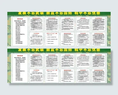 民兵管理制度图片 民兵管理制度图片