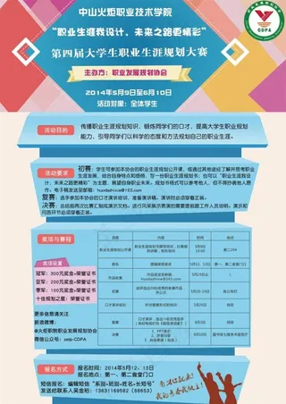 职业生涯规划大赛海报 psd下载