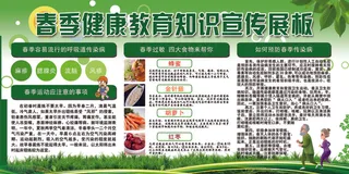 2018年免费春季健康宣传栏设计模...