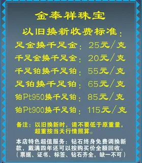 珠宝公司广告价格图片