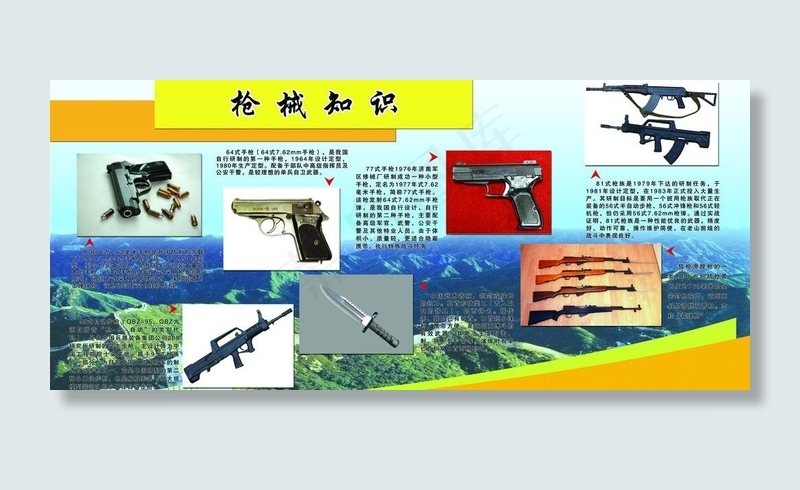 空军部队展板图片psd模版下载