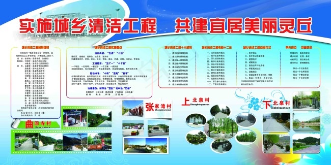 城乡建设照片排版(8504X4252(DPI:72))psd模版下载