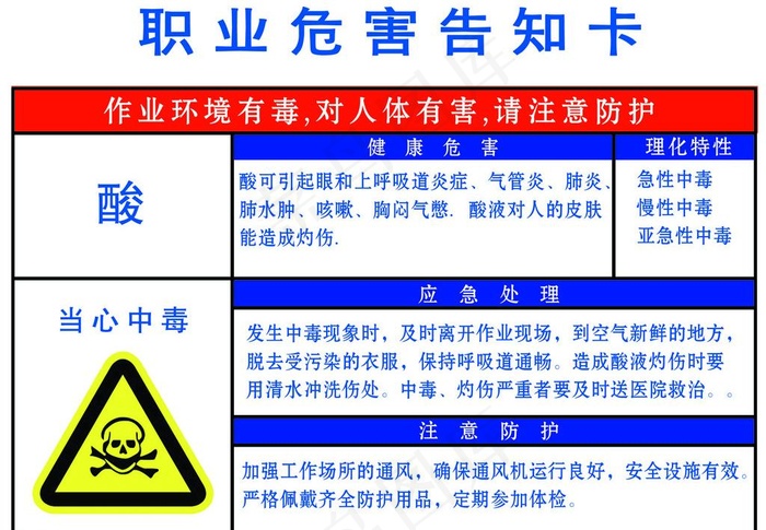职业危害告知卡psd模版下载