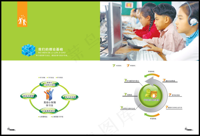 教学理论基础宣传PSD画册模