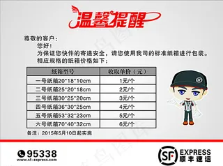 顺丰温馨提醒图片
