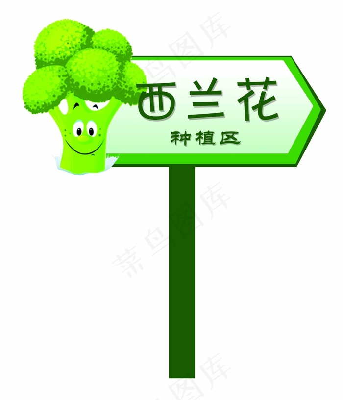 西兰花 指示牌psd模版下载