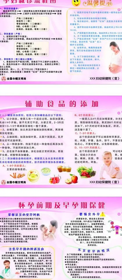 孕妇保健知识图片(2250X1200)cdr矢量模版下载