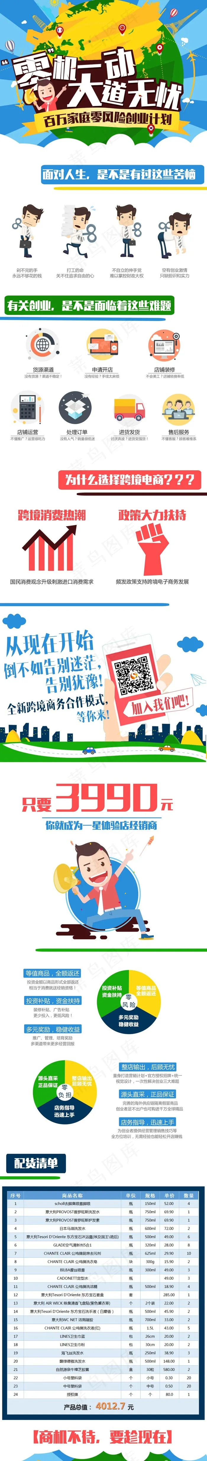 微信详情 海报活动 创意海报 投资...psd模版下载