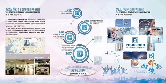企业文化墙员工照片墙发展历程集团公...(7087X3543(DPI:150))psd模版下载