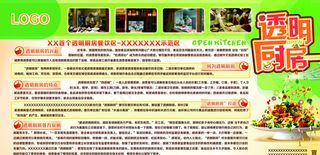 透明厨房展板图片