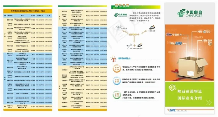 4折宣传册cdr矢量模版下载