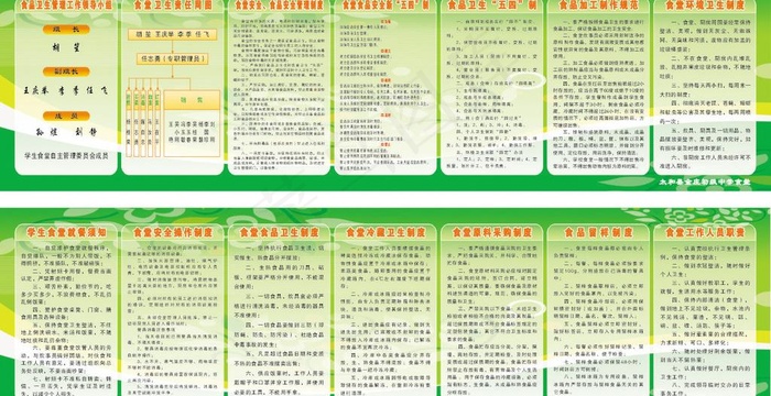 学校食堂制度图片