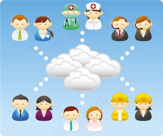 各行各业人物和云计算