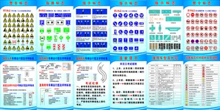 驾校考试警告指示禁令标志制度牌