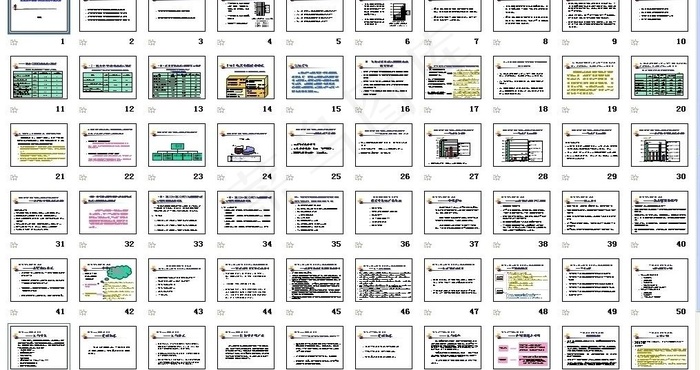 企业技术创新与科技项目申报实务图片