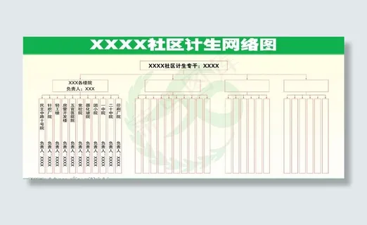 社区计生网络图图片
