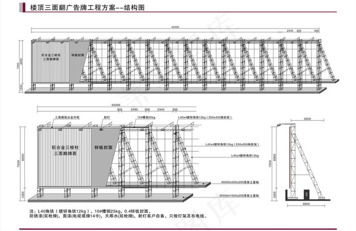 楼顶三面翻广告牌结构图片cdr矢量模版下载