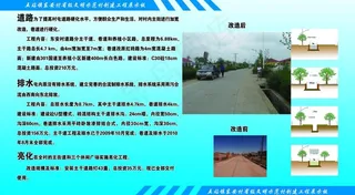 道路改造图片