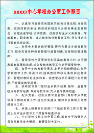 1cdr矢量模版下载