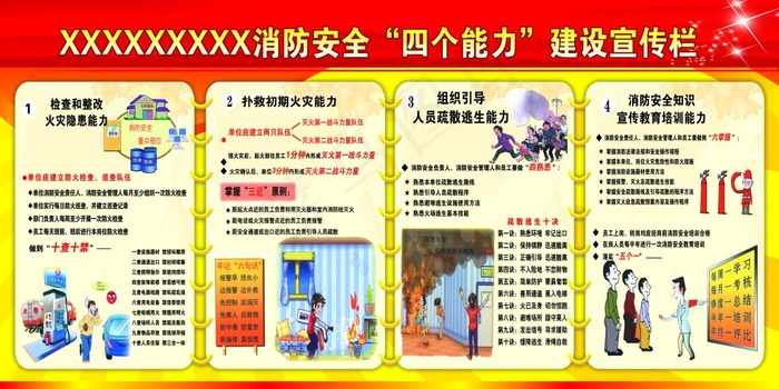 消防安全四个能力图片(7559X3780(DPI:80))psd模版下载