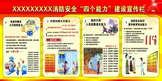 消防安全四个能力图片