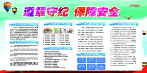 安全上传宣传月展板素材