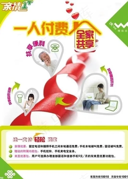 联通沃 一人付费全家共享图片eps,ai矢量模版下载