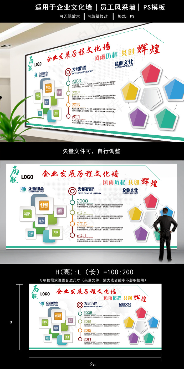 清新企业发展历程文化展板墙psd模版下载
