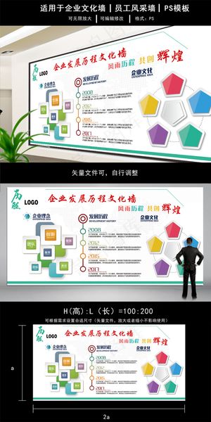 清新企业发展历程文化展板墙