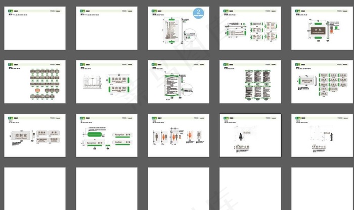 环境系统 导视平贴版 平面牌 科室牌ai矢量模版下载