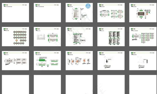 环境系统 导视平贴版 平面牌 科室牌