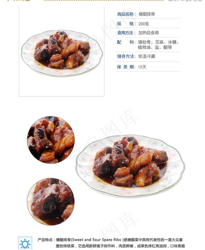 750产品信息模块图片psd模版下载