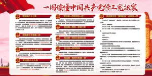 宪法修正案宣传展板设计