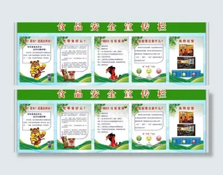 食品安全宣传栏图片