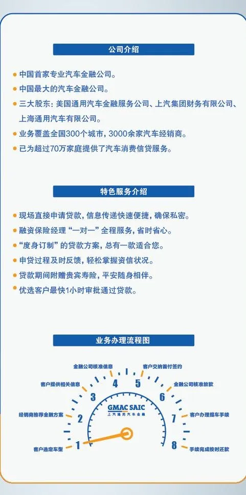 金融台卡图片ai矢量模版下载