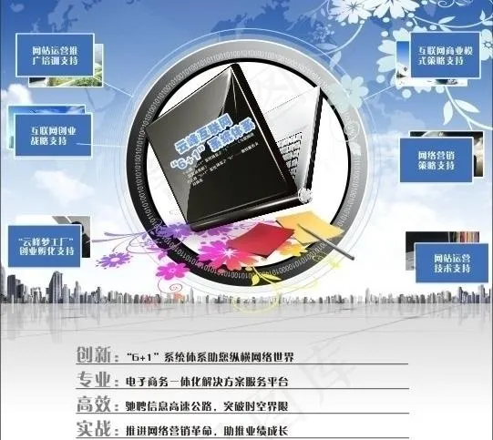 商务画册内页图片cdr矢量模版下载