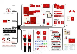 企业VI树设计模板
