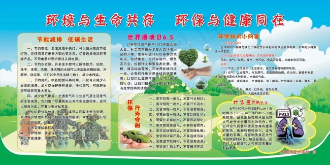 低碳环保展板免费下载