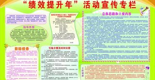 农业局绩效提升宣传图片